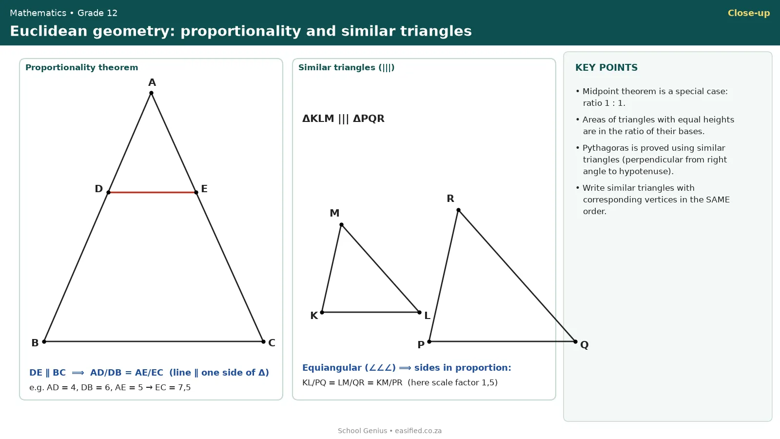 Proportionality theorem and similar triangles with scale factor