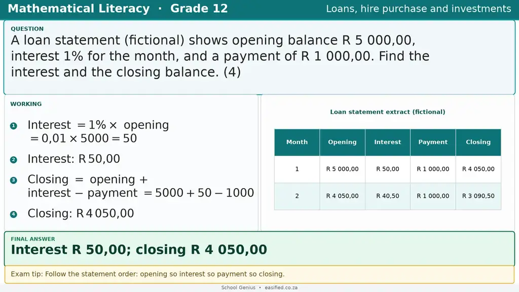 Loans, hire purchase and investments